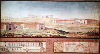 Perspectief Uitzicht op Tabaksdrogerijen, 1813 door Louis Michel Phelippeaux